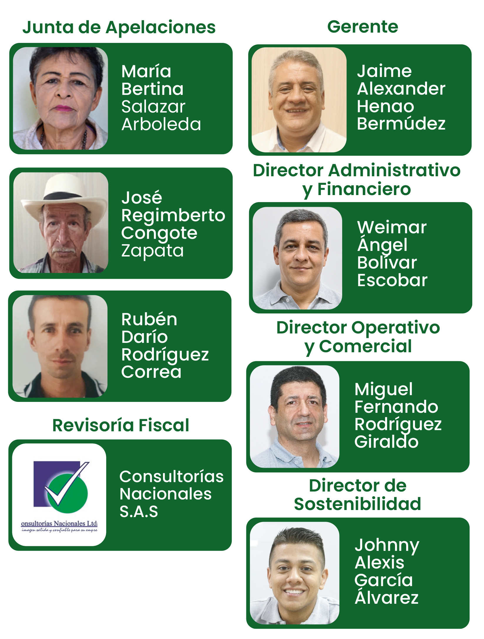 https://coocafisa.com/wp-content/uploads/2026/06/demas.jpg
