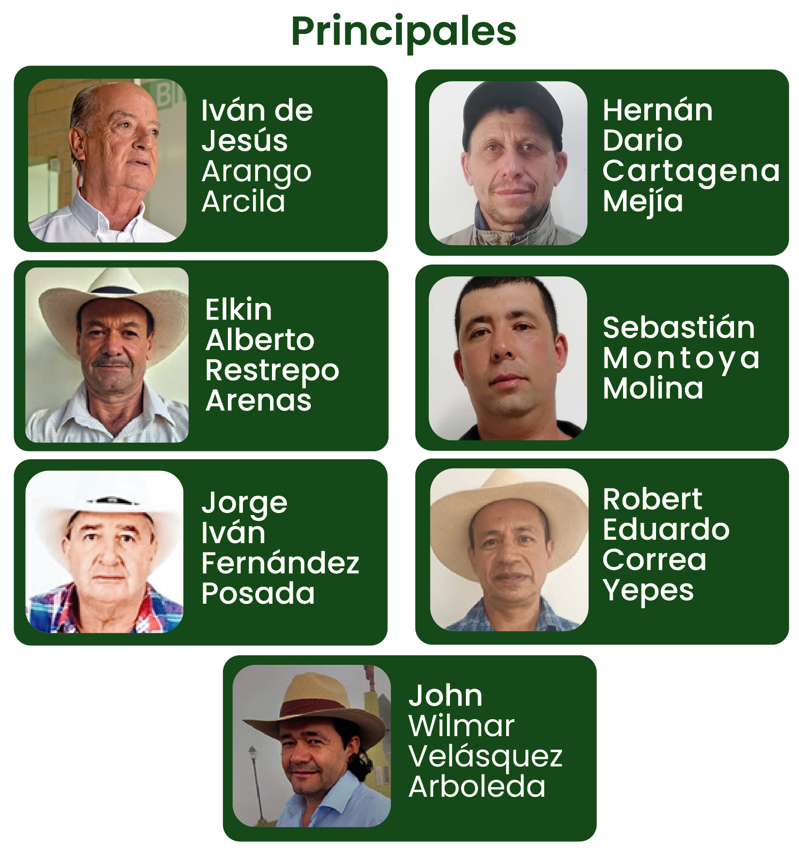 https://coocafisa.com/wp-content/uploads/2026/06/principales-consejo-01.jpg